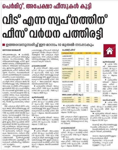 നിയമവിധേയ കൊള്ള... 😳😔

#PERMIT