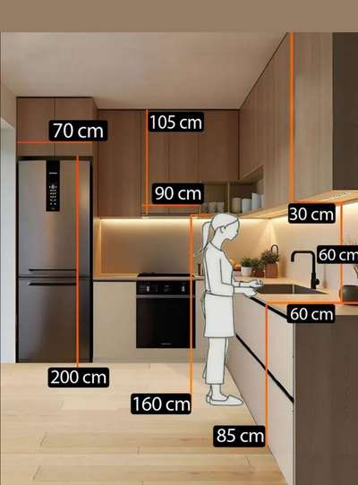 AZULENE LIVING SOLUTIONS
Led by Er. Prasanth C. Prasannan | Licensed Civil Engineer A 
Based in Thiruvalla, Kerala
​At Azulene Living Solutions, we provide professional, end-to-end civil engineering and construction services. We specialize in delivering hassle-free, high-quality residential projects tailored to your needs.
​CORE SERVICES
​🏗️ Turnkey Residential Construction (From ₹2380/sqft)
We manage the entire lifecycle of your home build.
​Premium Materials: We exclusively use Ultratech Cement and Vizag Bars.
​A-Z Management: From site preparation, foundation, and structural construction to utilities (plumbing/electrical) and final finishing (flooring/painting).
​Regulatory Compliance: We handle building codes, necessary permits, and subcontractor management, ensuring your home is delivered on time and within budget.
​🏠 Residential Labour Contract
​Below 2000 sqft: ₹425/sqft
​Above 2000 sqft: ₹420/sqft
​📐 Architectural Design & Visualization (₹90/sqft)
 #InteriorDesigner