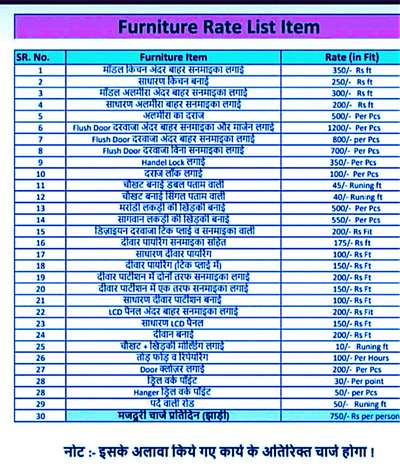 fastex interiors furniture work ret list  #NoCarpenter  #LivingRoomCarpets  #Carpenter  #furnitures  #ModularKitchen  #modularwardrobe  #Modularfurniture  #Modularfurniture