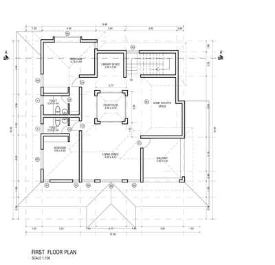 #houseplan  #vasthu_consultancy  #small_homeplans  #Nalukettu  #nalukettveddu