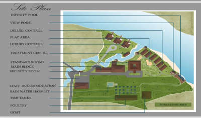 𝘼𝙔𝙐𝙍  𝙁 𝘼 𝙍 𝙈

Proposed Resort designs
Client : Vipin Varughese
Area   : 20000 Sqft
Location : Attingal, Trivandrum