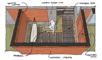 Courtyard proposal