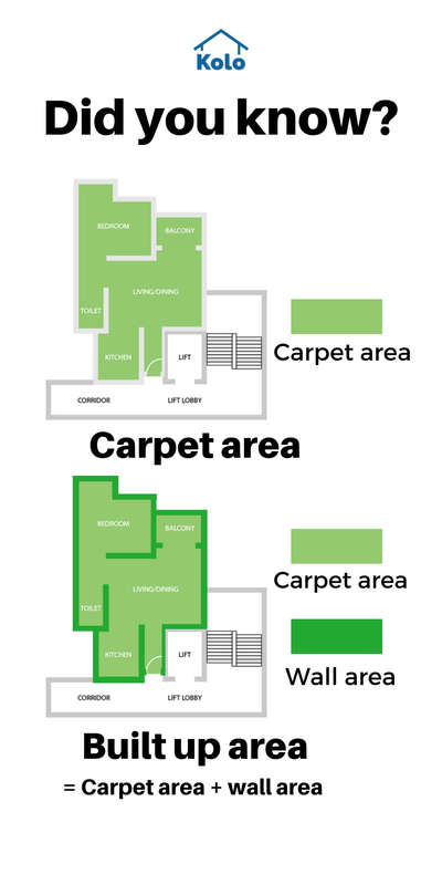 Want to know the difference between carpet area and built up area?
Have a look at our pictogram to understand better !! 🙂

Learn tips, tricks and details on Home construction with Kolo Education 👍🏼
If our content helped you, do tell us how in the comments⤵️
Follow us on @koloeducation to learn more!!!

#koloeducation  #education #construction #architecture #interiors #interiordesign #home #design #learning #spaces #expert #area #consguide