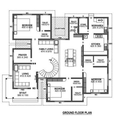 Our upcoming project in Mannanthala, TVPM.