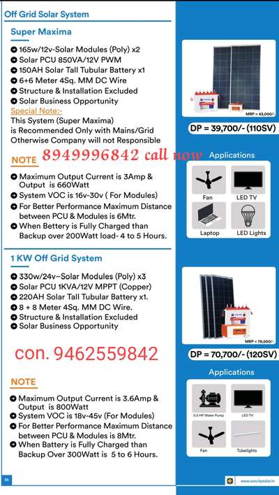 25 year panel ki guarantee and 5 year battery ki guarantee ke sath shandar solar system ke liye sampark Karen