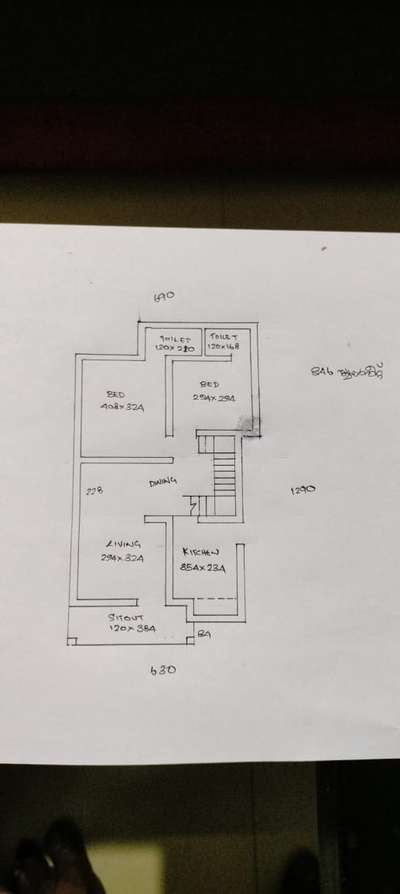 ithinu pattiya oru model tharumo