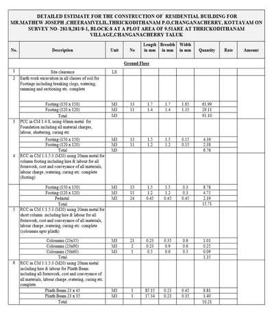 Quandity Estimate for  Construction of a Residential Building 
Client: Mathew Joseph
Location: Changanacherry
#estimate  #quandity #FloorPlans #koloapp #koło #koloviral #signaturesinfrastructures