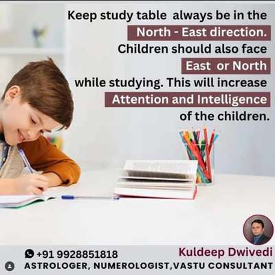 Keep study table  always be in the North - East direction. 
Children should also face East  or North while studying. This will increase Attention and Intelligence of the children.
.
स्टडी टेबल हमेशा उत्तर-पूर्व दिशा में रखें।
बच्चों को भी पढ़ाई करते समय पूर्व या उत्तर की ओर मुंह करके बैठना चाहिए।  जिससे बच्चे एकाग्रचित होंगे एवं बुद्धि का विकास होगा. 
.
#kuldeepdwivedi #vastu #vastuconsultant #vastuexpert #studytablevastu #studytable #North #East #direction #Attention #Intelligence #children #बच्चे #एकाग्रचित #बुद्धि #विकास #bestastrologer_in_udaipur #vastushastra #astrologerkuldeep