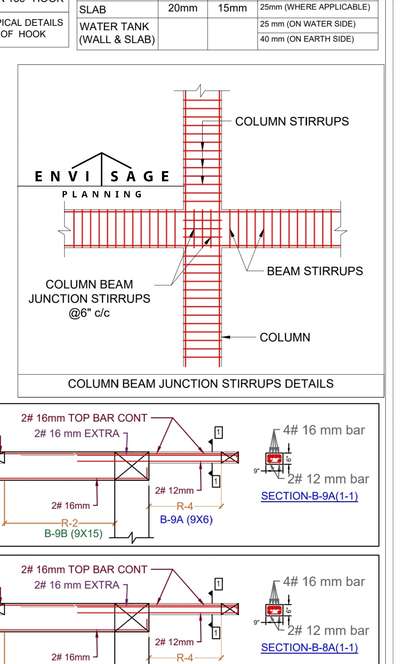 We provide
✔️ Floor Planning,
✔️ Construction
✔️ Vastu consultation
✔️ site visit, 
✔️ Structural Designs
✔️ Steel Details,
✔️ 3D Elevation
✔️ Construction Agreement
and further more!

#civil #civilengineering #engineering #plan #planning #houseplans #house #elevation #blueprint #design