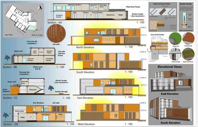 #Architect #architecturedesigns #Architectural&Interior #kerala_architecture #architecturedaily #Architectural_Drawings