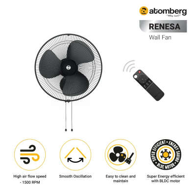 Renasa Wall Fan Black 400mm