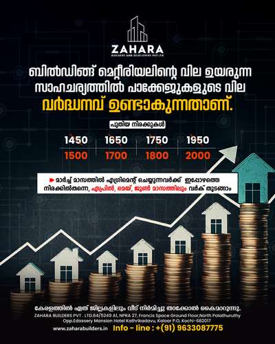 മാർച്ച് മാസത്തിൽ എഗ്രിമെൻ്റ് ചെയ്യുന്നവർക്ക് ഇപ്പോഴത്തെ അമൗണ്ടിൽ തന്നെ, ഏപ്രിൽ, മെയ്, ജൂൺ  മാസത്തിലും വർക് തുടങ്ങാം


കൂടുതൽ വിവരങ്ങൾക്കായി ബന്ധപ്പെടൂ ...  +91 9633087775