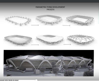 #3d  #3dmodeling #rhino #grasshopper #twinmotion #stadium #architecturedesigns #3d_concepts
