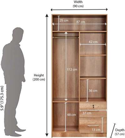 6x3 ka wardrobe banana hai, faridabad mai
MDF Laminates mai

Rate share kare ya call kare 9310538153