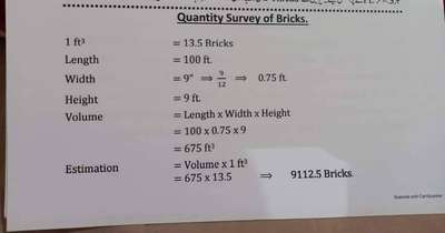 Quantity Surveying. Important info.