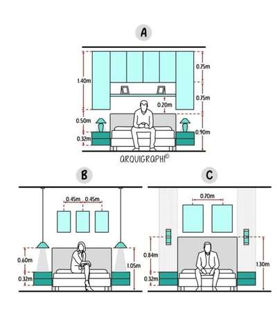 #BedroomIdeas