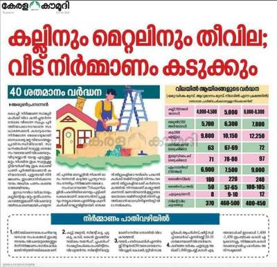 Building Construction Materials Price Hike
#BuildingSupplies #Construction #materials #pricehike #budget2023 #kerala #home #news #newspapercutting #