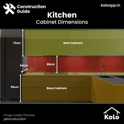 Kitchen cabinets are the storage unit for modular kitchens. There are wall cabinets and base cabinets. Do you know the right height for your kitchen counter?

Check out our latest post to know more about the cabinets and their dimensions.

Which one would work out for you best?

Hit save on our posts to refer to later.

Learn tips, tricks and details on Home construction with Kolo Education🙂

If our content has helped you, do tell us how in the comments ⤵️

Follow us on @koloeducation to learn more!!!

#koloeducation #education #construction #setback  #interiors #interiordesign #home #building #area #design #learning #spaces #expert #consguide #style #interiorstyle