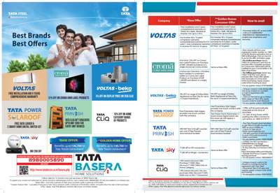 TATA TISCON SD
ALL KERALA DISTRIBUTION
CALL : 8086004473