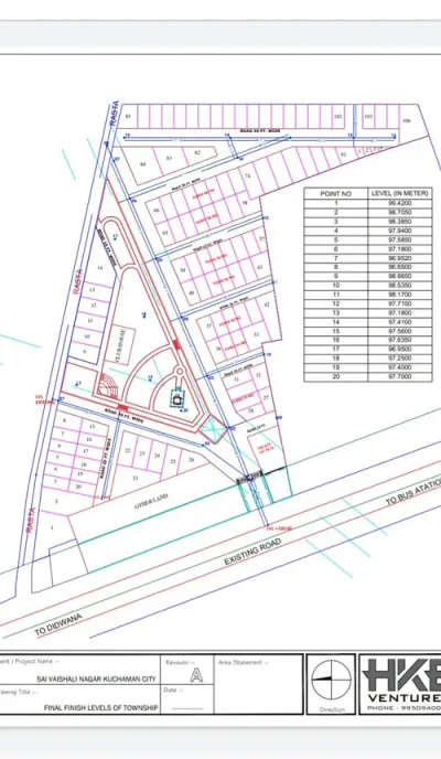 project kuchaman city