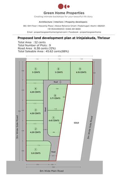 #landdevelopers #Contractor  #constructioncompany  #propertydevelopers