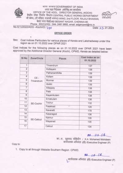 Revised Cost index for Building Valuation in Kerala
#koloapp #koloviral
#signaturesinfrastructures #FloorPlans #buildingvaluation