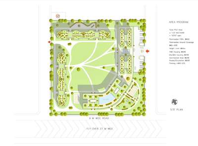 Proposed Transit Oriented Development at Hauz Khaas, New Delhi