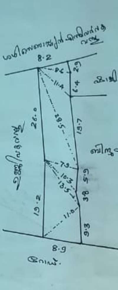 ഇങ്ങനെ measurement ആയ  വസ്തുവിൽ 1300sqf വീടിന്റെ ഒരു plan തരാമോ..?