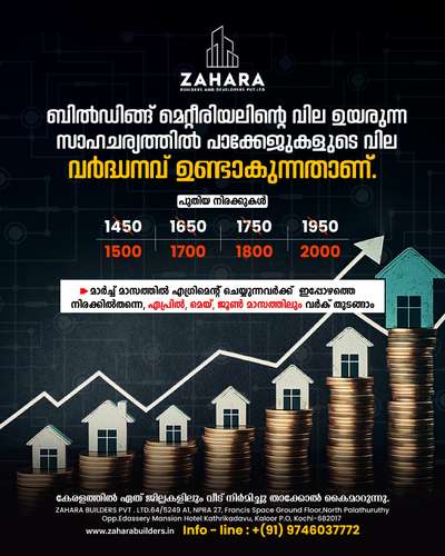 ❗️വീട് നിർമാണ സാധന സാമാഗ്രീകളുടെ നിയന്ത്രണമില്ലാത്ത 💰വിലവർദ്ധനവ്📈. നേരിടേണ്ടി വന്ന സാഹചര്യത്തിൽ 2024 ഏപ്രിൽ മാസം മുതൽ പുതിയ ✨sqft റേറ്റ് ൽ  ആയിരിക്കും ഇനി സാഹാരയുടെ സേവനം ലഭ്യമാകുന്നത് 💯

Note : 2024 മാർച്ച്‌ മാസം 31 തിയതിക്കു മുന്നേ എഗ്രിമെന്റ് ചെയ്യുന്ന കസ്റ്റമേഴ്സിന് പുതിയ വിലവർദ്ധനവ് ബാധകമല്ല 🫂 

 #budgethomeplan  #budgethomes  #budget-home  #ContemporaryHouse  #ContemporaryDesigns  #semi_contemporary_home_design  #KeralaStyleHouse  #keralahomestyle  #keralahomeplans  #architecturekerala  #architectureldesigns  #materialsupply  #low-price  #zaharabuilders