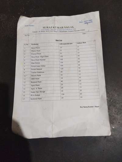 rate list