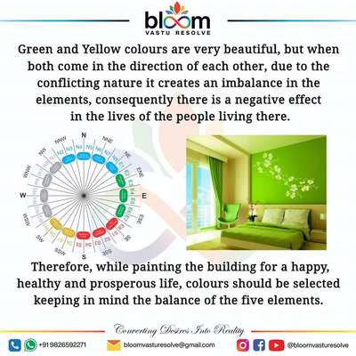 Vastu effects of COLOURS in any building.
#vastu 
#mahavastu
#vastutips
#bhopal 
#remedy