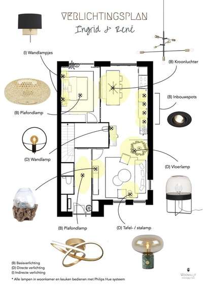 From the first sketch to the final detail — we design, build, and deliver spaces that reflect your lifestyle. Ready to transform your space? Let’s create your dream interior together. ✨🏡 
 #homedesigntrends  #HouseDesigns  #LayoutDesigns  #layoutfloor  #moodboard  #InteriorDesigner  #Architectural&Interior