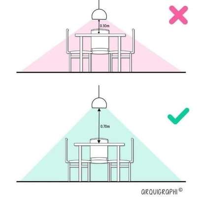 Small Details, Big Impact Ep:4

#HouseDesigns #Architect #Architectural&Interior