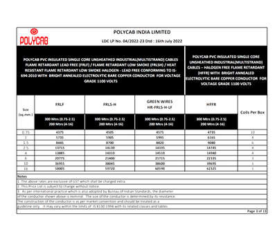 updated project wire list 16 july 2022. get best discount dmor call 7891601015.
All polycab products at your hand with best price from company end.  #polycab #50LakhHouse #housewiring #projects #ongoing-project #wiring #cables #CeilingFan #CelingLights