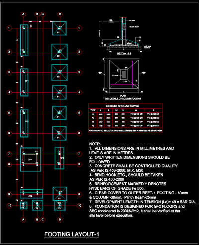 Structural Work- Shopping Complex #CivilEngineer  #StructureEngineer  #Structural_Drawing  #structuralengineering🏗️  #structural_stability_certificate  #koloapp  #HouseDesigns  #shoppingmall