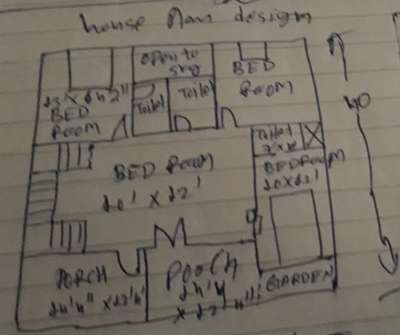 house plan