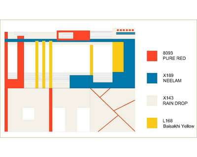 *2D elevation *
2D elevation with working drawing and colors combination