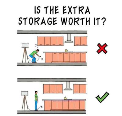 #extraspace  #InteriorDesigner  #ModularKitchen  #KitchenRenovation  #KitchenCabinet