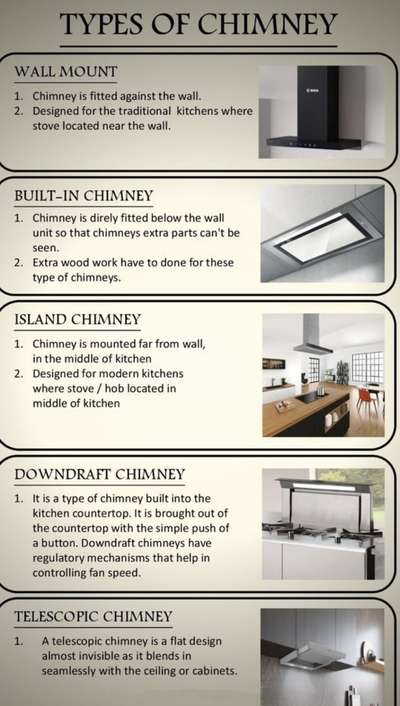 #kichen_chimney  #ModularKitchen  #KitchenIdeas  #interor  #islandkitchen