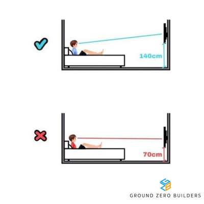 Distance from Tv 🏠 📺

#CivilEngineer #Architect #HouseConstruction #constructionsite