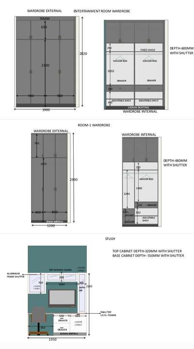 Wardrobe, TV unit with study table