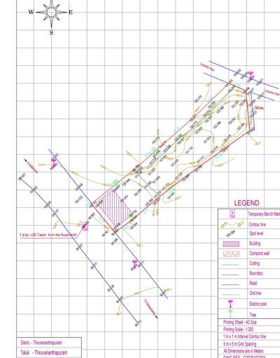 land survey