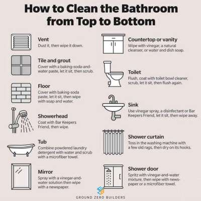 Bathroom cleaning ideas