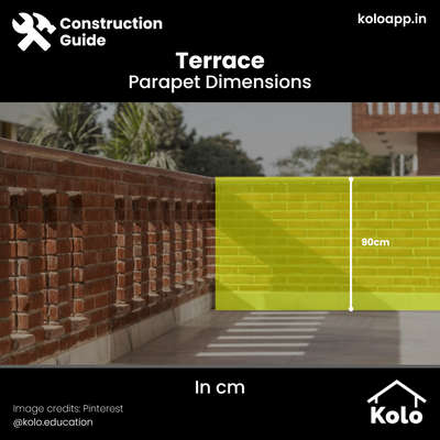 Safety is of the utmost importance hence a minimum height for the parapet has to be maintained to keep children and adults from the risk of falling over. 

Do have a look at our post to learn more in order to keep your terraces safe and sound.

Hit save on our posts to refer to later.

Learn tips, tricks and details on Home construction with Kolo Education🙂

If our content has helped you, do tell us how in the comments ⤵️

Follow us on @koloeducation to learn more!!!

#koloeducation #education #construction  #interiors #interiordesign #home #building #area #design #learning #spaces #expert #consguide #style #interiorstyle #main #terrace #parapet #averageheight