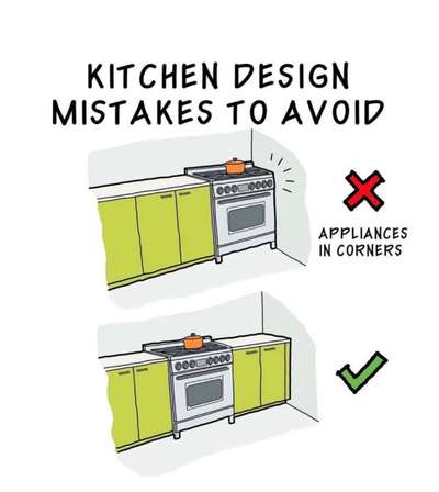 #InteriorDesigner  #KitchenInterior  #Architectural&Interior