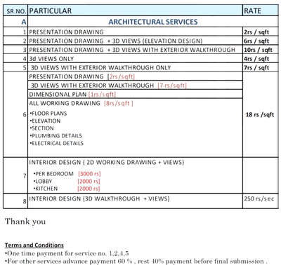 this is our updated rate list for architectural design services,we are providing our services at very affordable prices  #OurRates  #bu