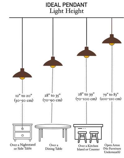 #budjecthome  #lowbudgethousekerala  #HouseDesigns  #InteriorDesigner