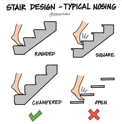 #newstair@ #StaircaseDecors new model # half edged