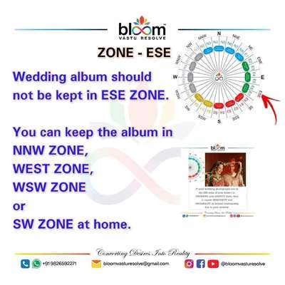 For more Vastu please follow @bloom_vastu_resolve
.
.
For personal consultation, feel free to contact certified MahaVastu Expert MANISH GUPTA through
M - 9826592271
Or
bloomvasturesolve@gmail.com

#vastu 
#mahavastu 
#vastuexpert
#vastutips
#vasturemdies
#bloomvasturesolve #bloom_vastu_resolve 
#couple 
#anxiety
#Photoframe