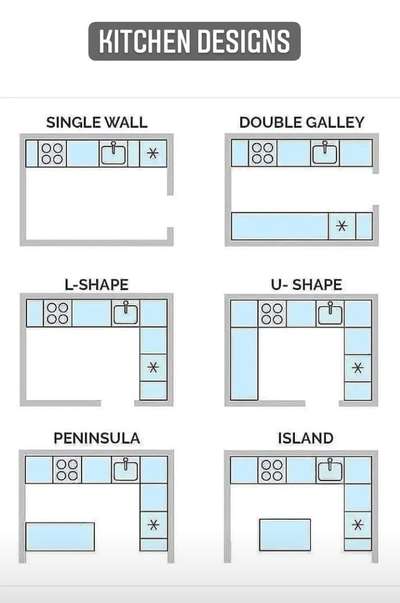 #HouseConstruction #interiordesign
#drafting #3design #aesthetics 3d #appealing #creative3d #playwithmaterials#playwithcolours#interiorsworkers #makeyourdesigntoreal #HouseDesigns #SingleFloorHouse #my_work #engineeringlife #Architectural_Drawings #architectlifestyle  #nakshalyagroupofconsulatants #nakshadesign
 #Residencedesign #HouseConstruction#site#sitevisit#siteworkmodeon#imaginationonreality#workmode#materialonsite#nakshalyagroupofconsulatants#workplace#design#construction #HouseDesigns #ProposedResidentialProject #residentialplan#constructionarea #####
nakshआल्य ग्रुप आफ कंसल्टेंटस
noida
kindly contact for designing , planning,3d , interiors, landscaping, structures, sanctioning and completion of drawings from authority..
contact on -9958849657 9958528506